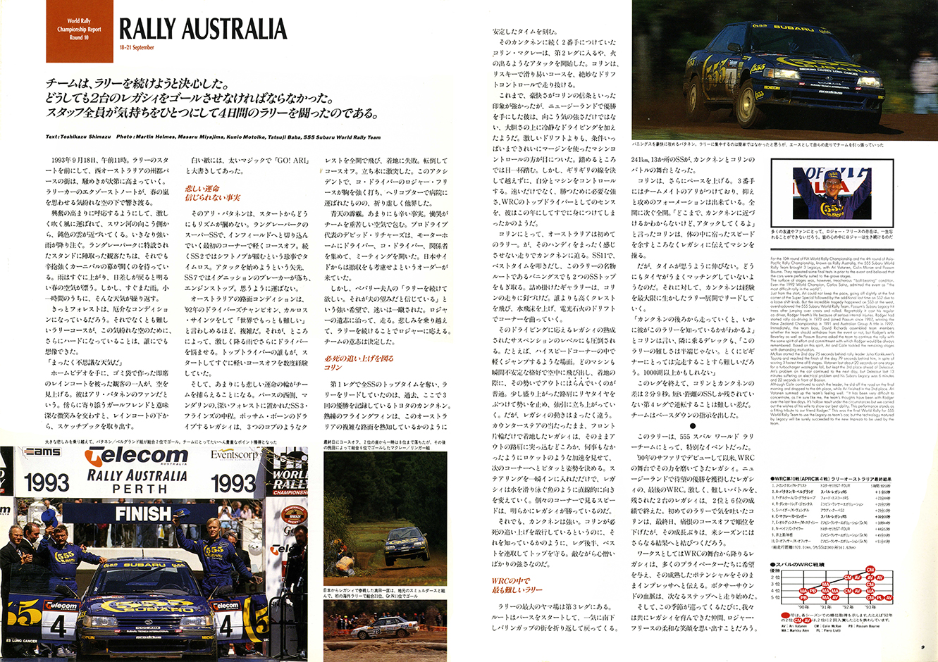 1994N1s BOXER SOUND vol.19(6)